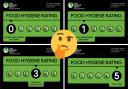 Restaurant in Cherwell given one-out-of-five food hygiene rating
